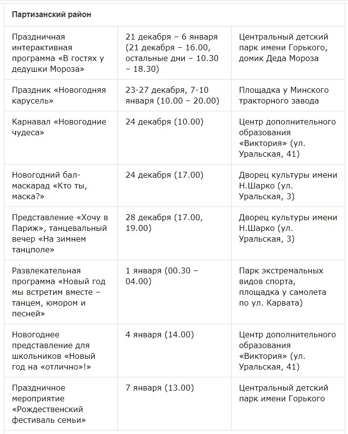 Программа мероприятий в новогоднюю ночь 2020 Партизанский район Минск