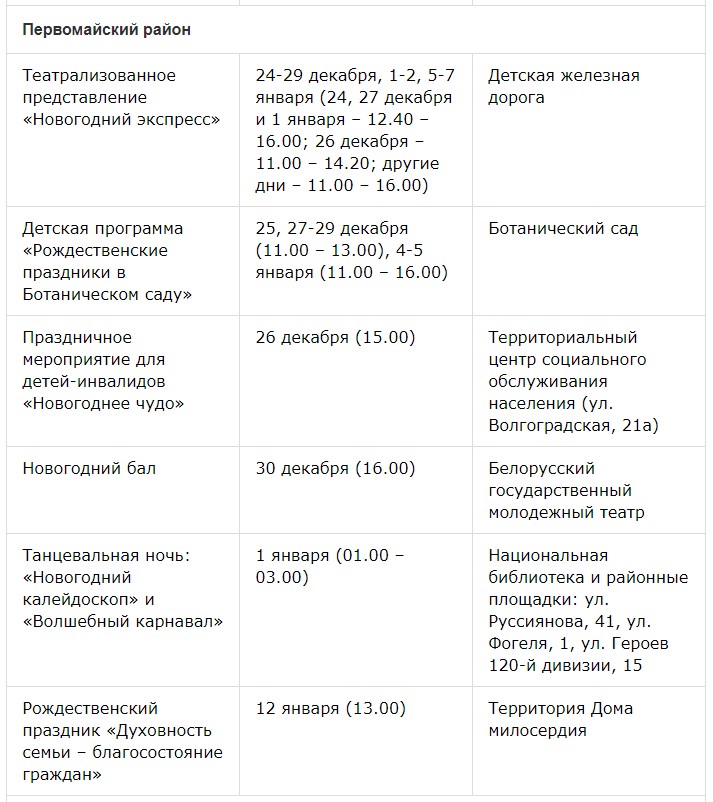 Программа мероприятий в новогоднюю ночь 2020 Первомайский район Минск